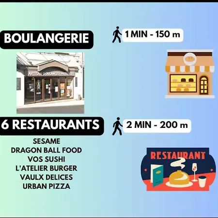 T2 Cosy Proche Groupama Stadium & Eurexpo 아파트 *